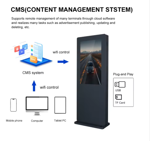 43" Infinity Screen - Outdoor Waterproof Digital Marketing Signage